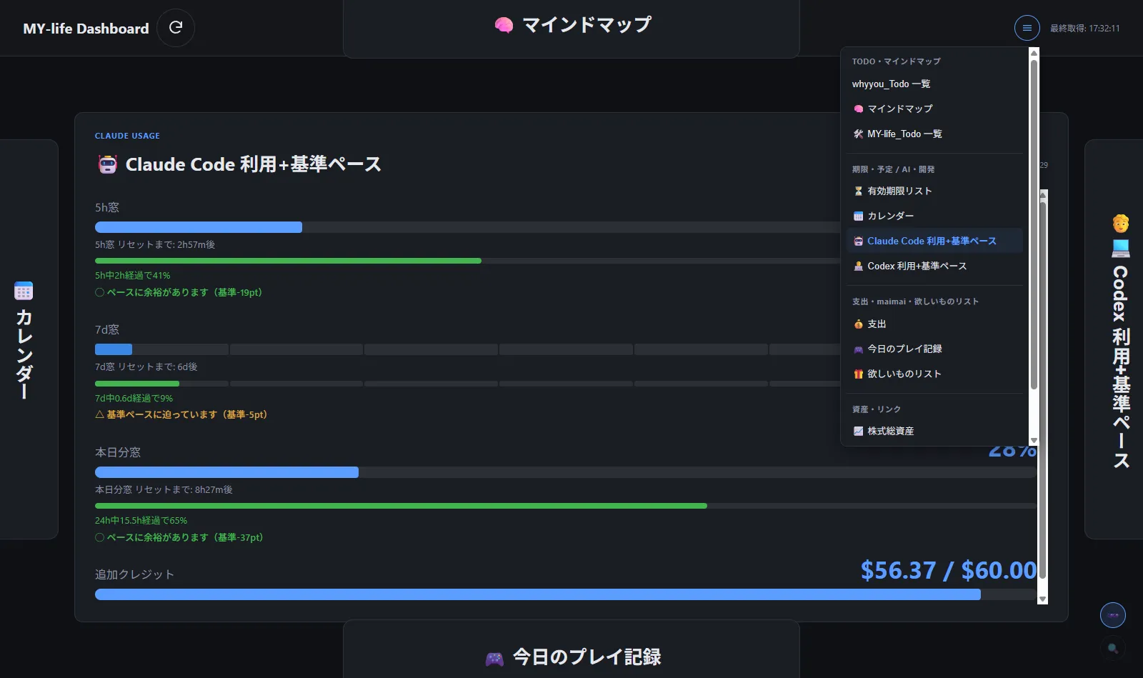ダッシュボードの現在の姿(パブリックモード表示)